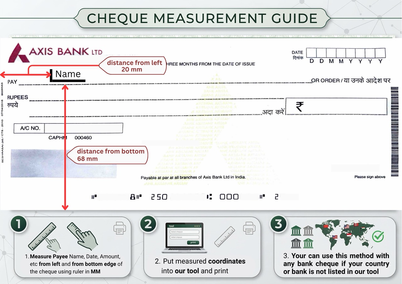 How to measure Axis Bank cheque