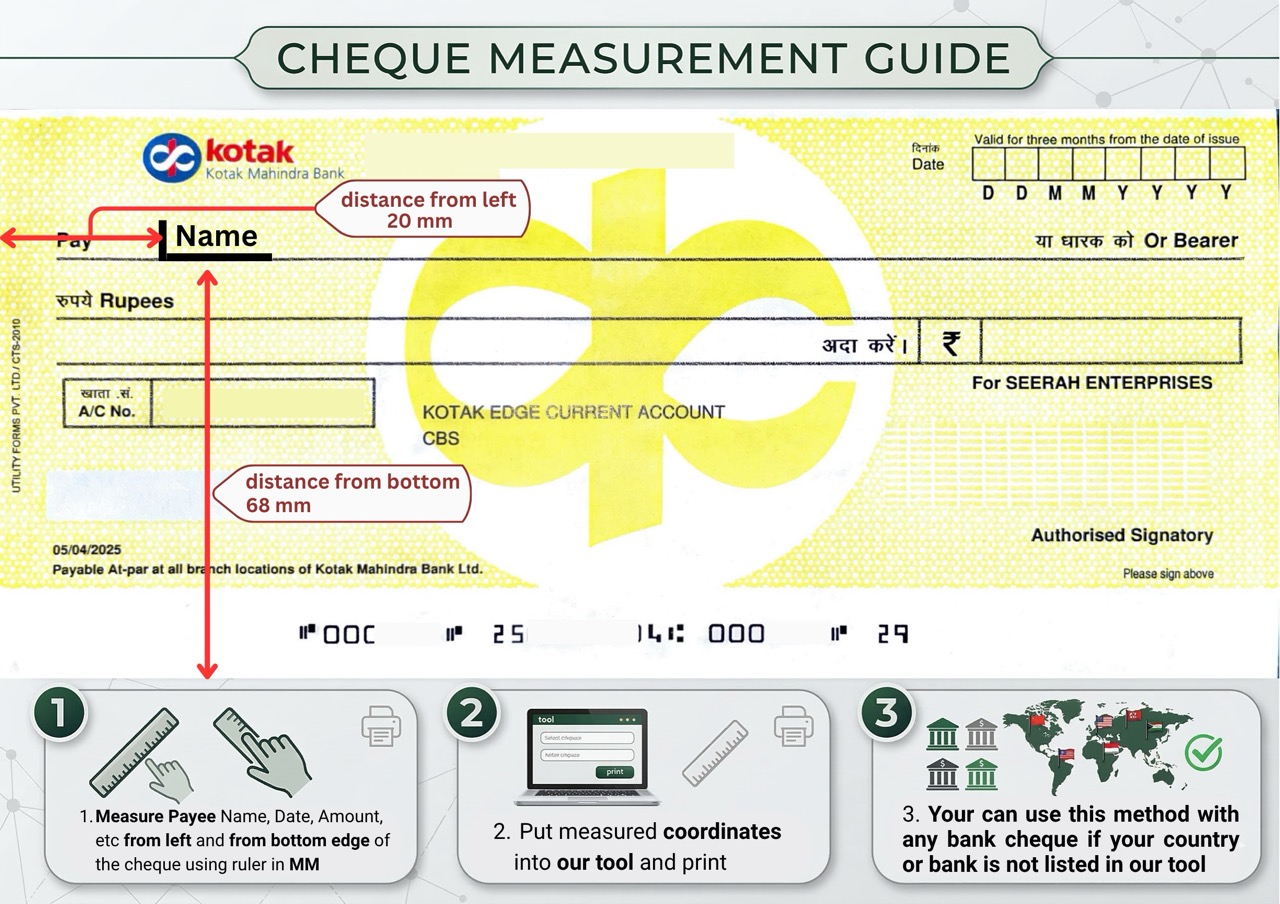 How to measure Kotak Mahindra Bank cheque