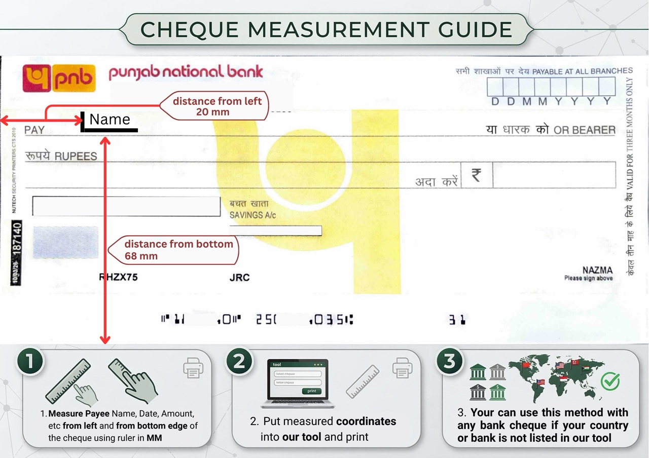 How to measure Punjab National Bank cheque