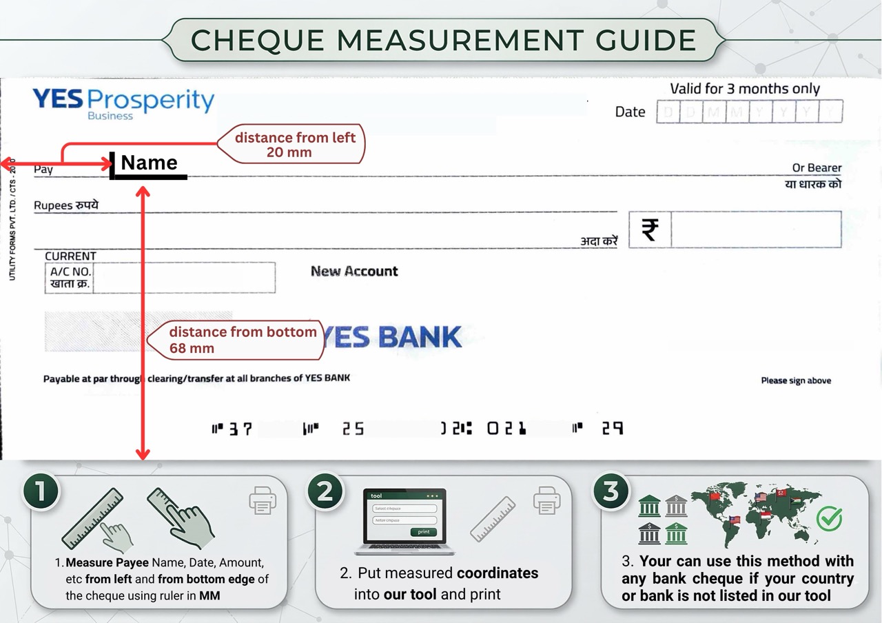 How to measure YES Bank cheque